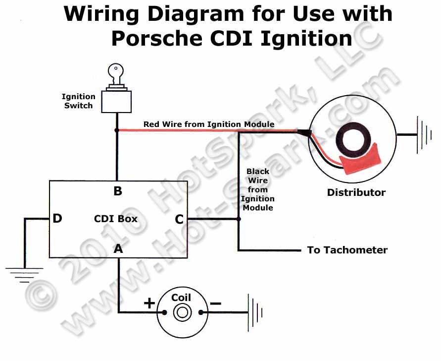 1970 Vw Ignition Wiring Diagram - Wiring Diagram